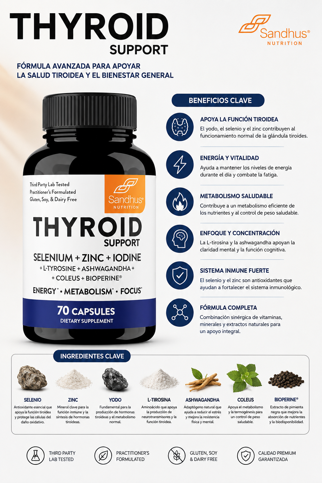 Thyroid Support Energía Metabolismo